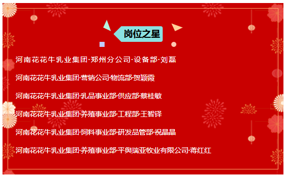 “贏在2019”，花花牛乳業(yè)集團(tuán)2019年新春晚會(huì)盛大開幕